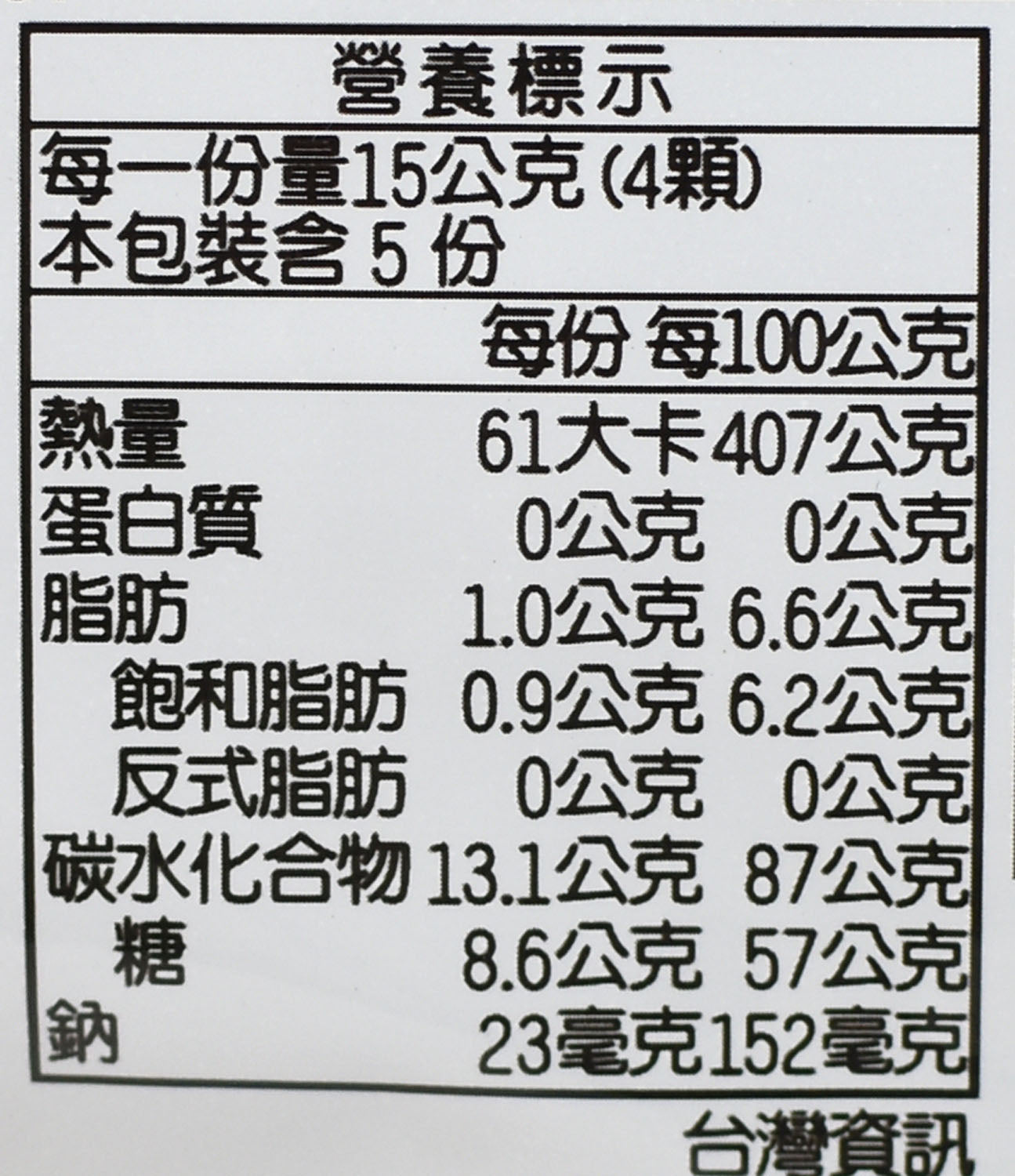 老薑軟糖 Ginger Candy